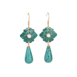 Elegant Vintage Turquoise Floral Design & Pearl Drop Earrings