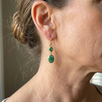 BOUCLES D'OREILLES SIMPLE TURQUOISE