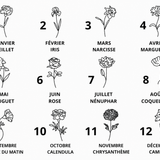 BAGUE PRÉNOM & FLEUR DE NAISSANCE