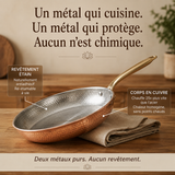 ART CULINAIRE — CASSEROLE ARTISANALE EN CUIVRE