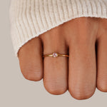 Birthstone Rings - Gold