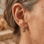 BOUCLES D'OREILLES CLASSIQUE TURQUOISE FLEUR PLAQUÉ OR CRÉOLE